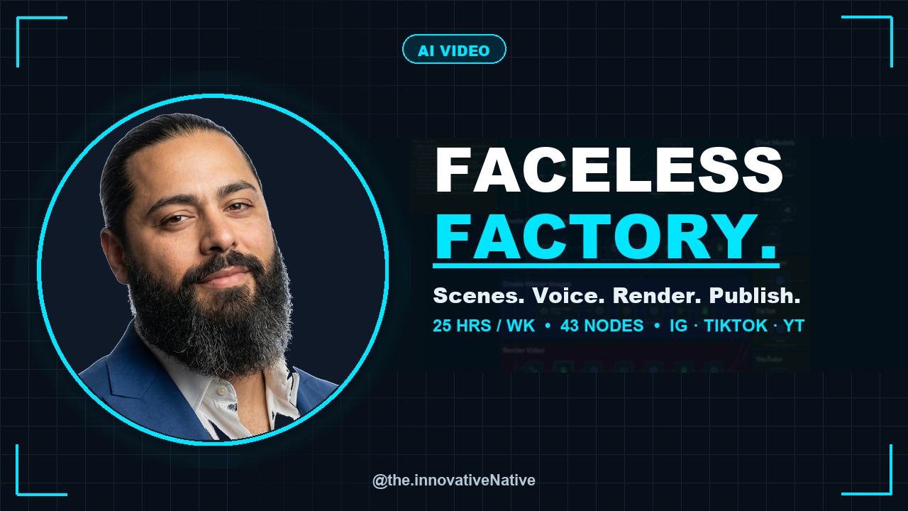 Faceless Video Factory